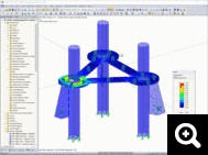 5-RFEM -  Radstadt Tauern in Austria