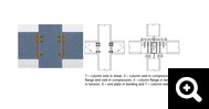 General introduction for structural design of steel connections 1200 x 630