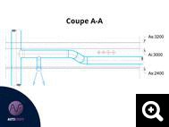 AUTOCOUPE-AUTOCOUPE-Generate cross sections from 2D MEP networks